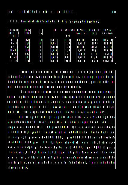 83 6,7289 59,9661 110,8233 290,89 656,86 584,14 108,5020 693,8412 940,5238 9-12 11.5 50 1,8550 43.83 81,3047 286,20 530,9010 12-15 13.5 30 1,8087 18,38 33,2439 149.09 269,6591 15-18 16.