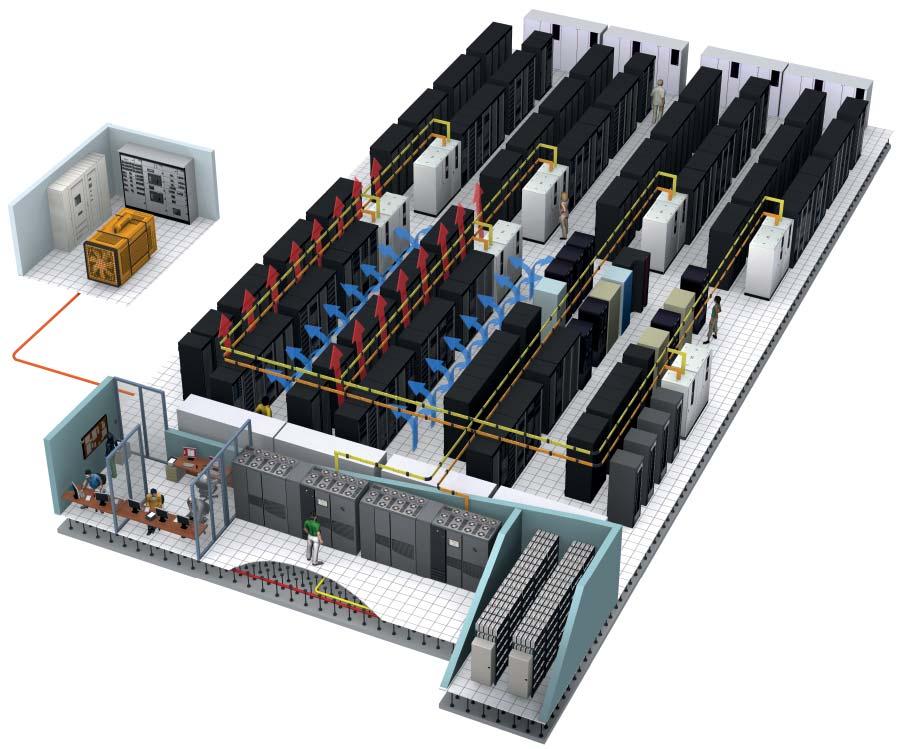 Uma solução inovadora para tornar a vida simples É fácil escolher o MGE Galaxy 7000. Ele pode operar em frequências e tensões diferentes, por exemplo, 50/60 Hz e 380 415 V.