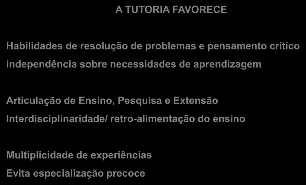 Reflexos da Educação Tutorial no Ensino Universitário A TUTORIA FAVORECE Habilidades de resolução de problemas e pensamento crítico independência sobre necessidades