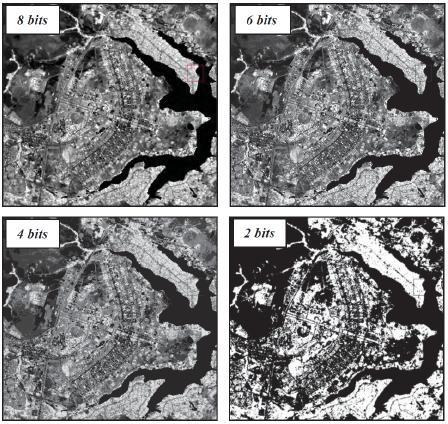 Resolução Radiométrica Níveis de