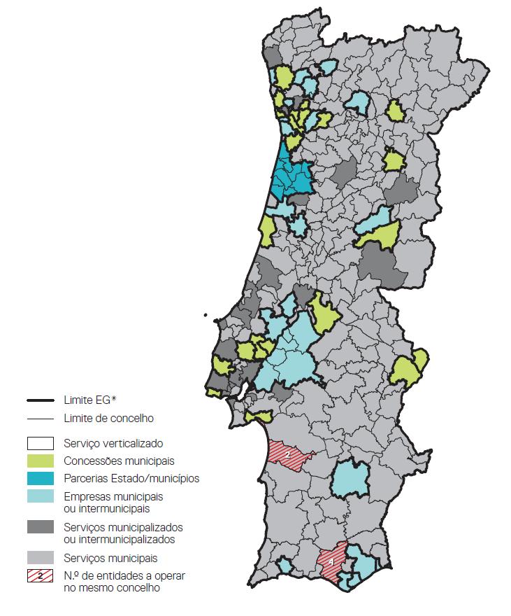 Distribuição geográfica das entidades gestoras