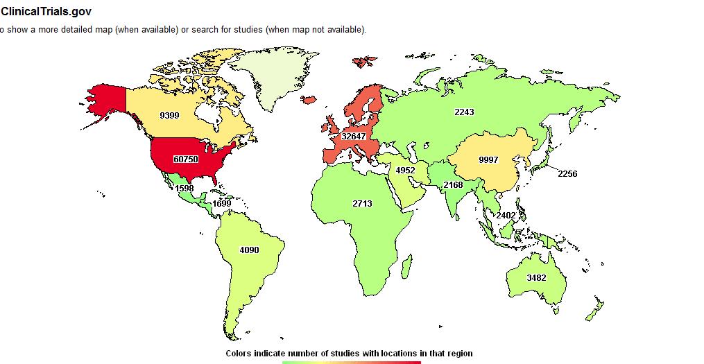 Reality Total global trials :113.270 South America : 3,2% * Total global trials :124.