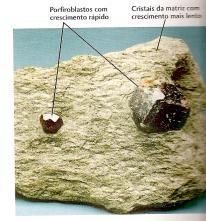componentes inertes Sistemas sólidos Amorfo: vidro vulcânico tende a devitrificar Opala qz Transições polimórficas ( s/ mudança de composição): diamante grafita qz