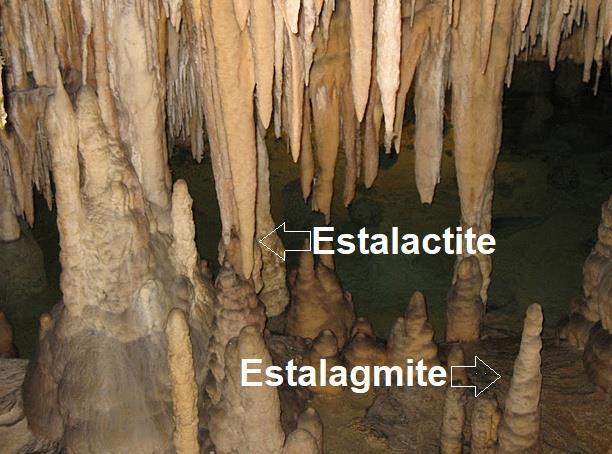 Exemplos de rochas Sedimentares Químicas: