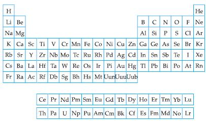 10 (OSEC-SP) O elemento que termina em 4d 1 está assim localizado na tabela periódica: a) período 4 e grupo 3B. d) período 6 e grupo 4B. b) período 5 e grupo 4B. e) período 1 e grupo 1A.