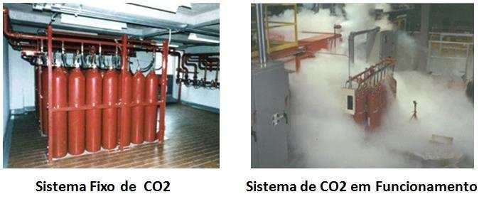 3.14. Sistemas Fixos de CO2 O sistema fixo de combate a incêndio por CO2 consiste em um conjunto de cilindros de CO2 interligados a tubulações, válvulas, e difusores direcionados ao local onde se