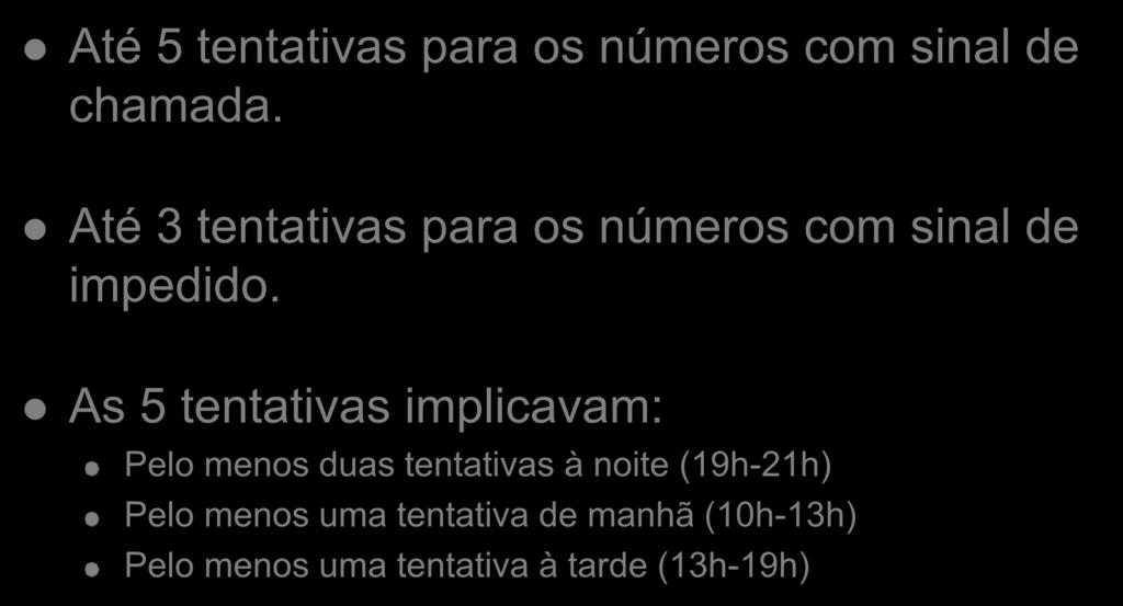 Métodos: Algoritmo de re-contacto Até 5 tentativas para os números com sinal de chamada. Até 3 tentativas para os números com sinal de impedido.