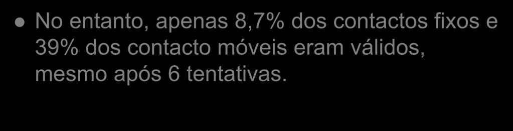 Resultados: número de contactos válidos No entanto, apenas 8,7% dos contactos fixos e 39% dos contacto móveis eram válidos, mesmo após 6 tentativas.