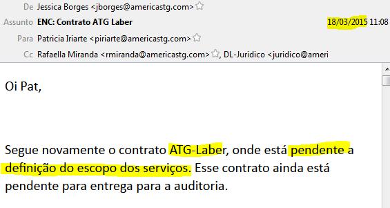 ligadas a ARTHUR MACHADO, tais como GRADUAL CORRETORA DE CÂMBIO, TÍTULOS E VALORES MOBILIÁRIOS (CNPJ 33.918.160/0001-73), ALUBAM PARTICIPAÇÕES S.A. (CNPJ 14.327.122/0001-00) e RO PARTICIPAÇÕES S.A. (CNPJ 14.329.