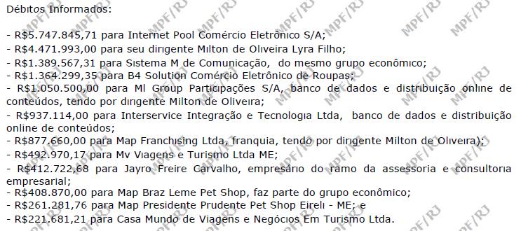 B) RELATÓRIOS DA RECEITA FEDERAL E DO COAF Fls 84 Aos elementos acima, são somados o RIF 20044, do COAF (DOC. 35) e a IPEI Nº: RJ20180009 (DOC. 39), que analisou os dados fiscais de MILTON LYRA.