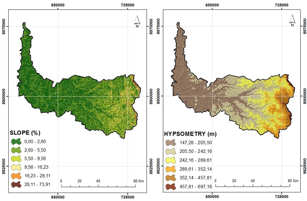 Morphometric Compartmentation of the Coco River Basin as Subsidy to Analysis of Environmental Fragility The observed values of the compactness index (2.17), form factor (0.229) and roundness index (0.