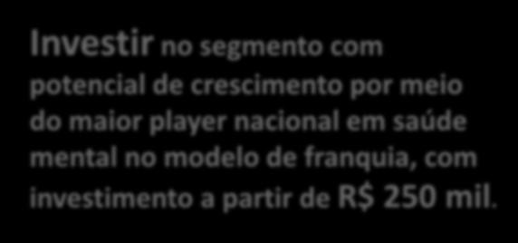 Investir no segmento com potencial de crescimento por meio do maior player nacional em saúde mental no modelo de franquia, com investimento a partir de R$ 250 mil.