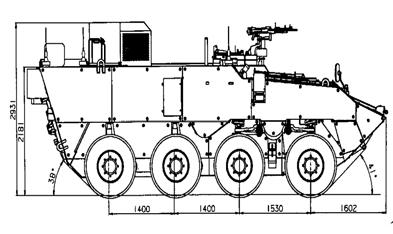 Peso Altura Largura Comprimento Armamento Principal 18.000 kg 2.08 m 2.67 m 7.357 m Browning 12.