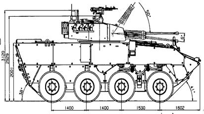 Peso Altura Largura Comprimento Armamento Principal 20.000 kg 3.12 m 2.67 m 7.