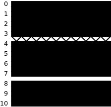 .. W 1 {line = {(i, j) V ; j = line procedure build1d(line : integer) r : point (0, line); for p : point (1, line), (W -1, line) do if f(r) < f(p) then StackPush(r); r p; else if f(r) = f(p) then