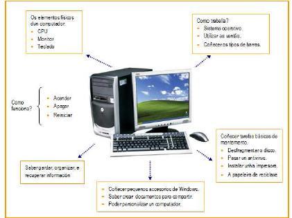 Podemos buscar en fotos ou debuxos que teñamos arquivados ou ben utilizar os debuxos que nos ofrece Windows entre as predeterminadas.