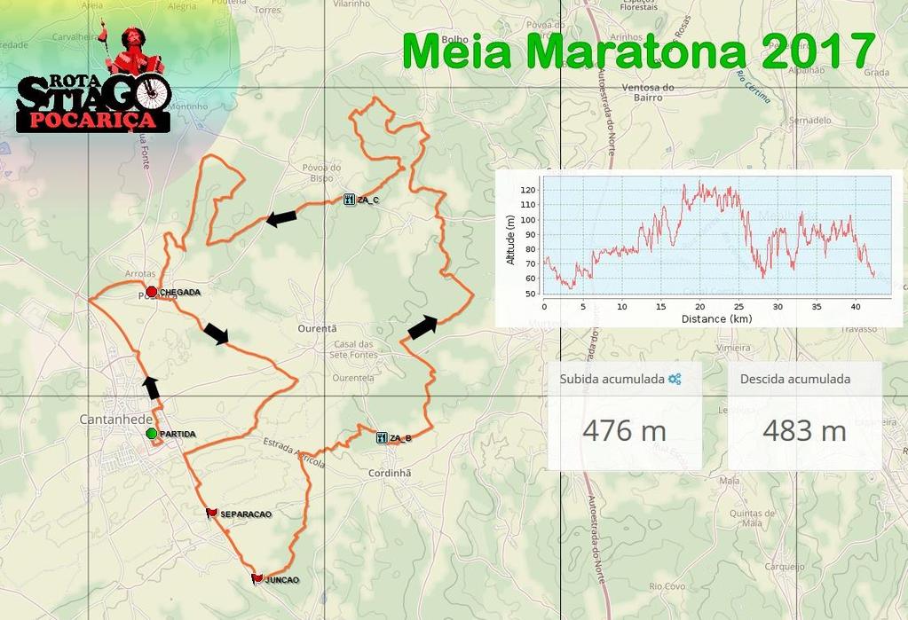 Meia-Maratona ~ 45 km ADRCPA Associação