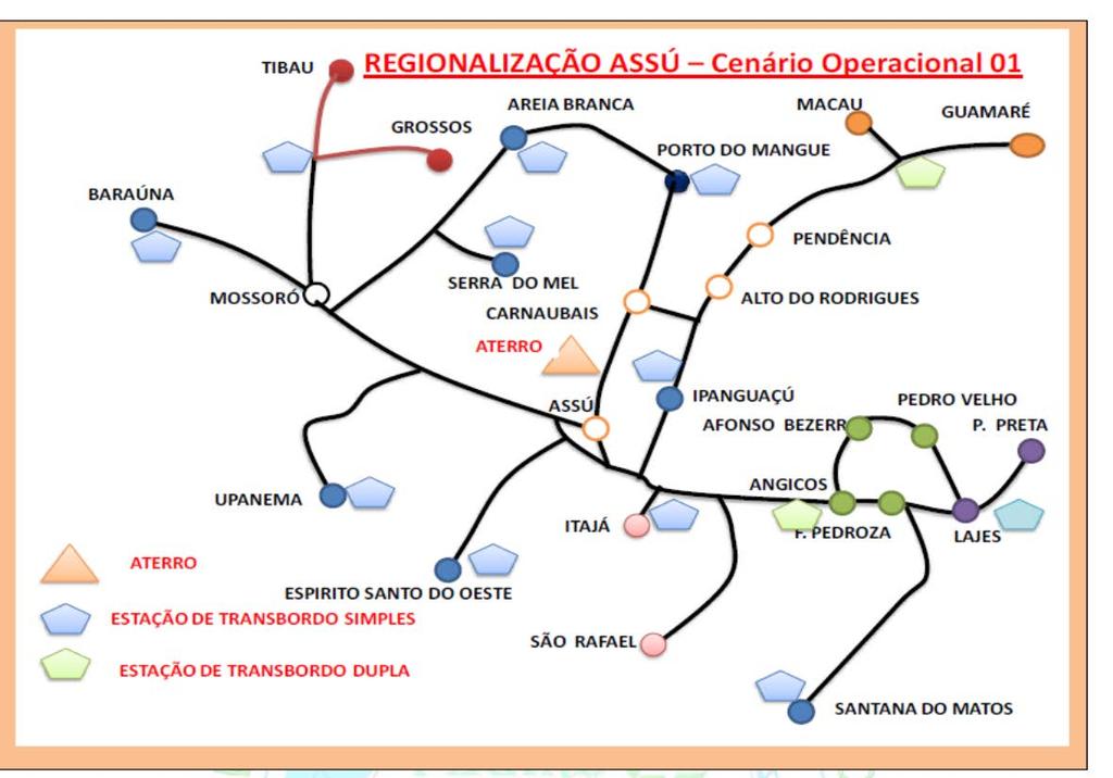 260 Anais do Congresso Brasileiro de Gestão Ambiental e Sustentabilidade - Vol. 3: Congestas 2015 Figura 7. Regionalização Assu - Transporte.