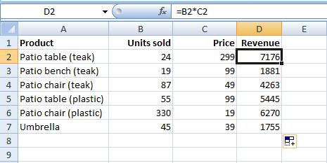Nós poderíamos adicionar, na coluna D, cálculos de receita para cada produto: E então utilizar a função SOMA para dar o resultado das receitas individuais da coluna D.