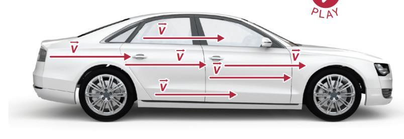 Sistema mecânico Durante o seu movimento, o carro é considerado um sistema mecânico. SISTEMA MECÂNICO Sistema em que não importa considerar as variações da sua energia interna.