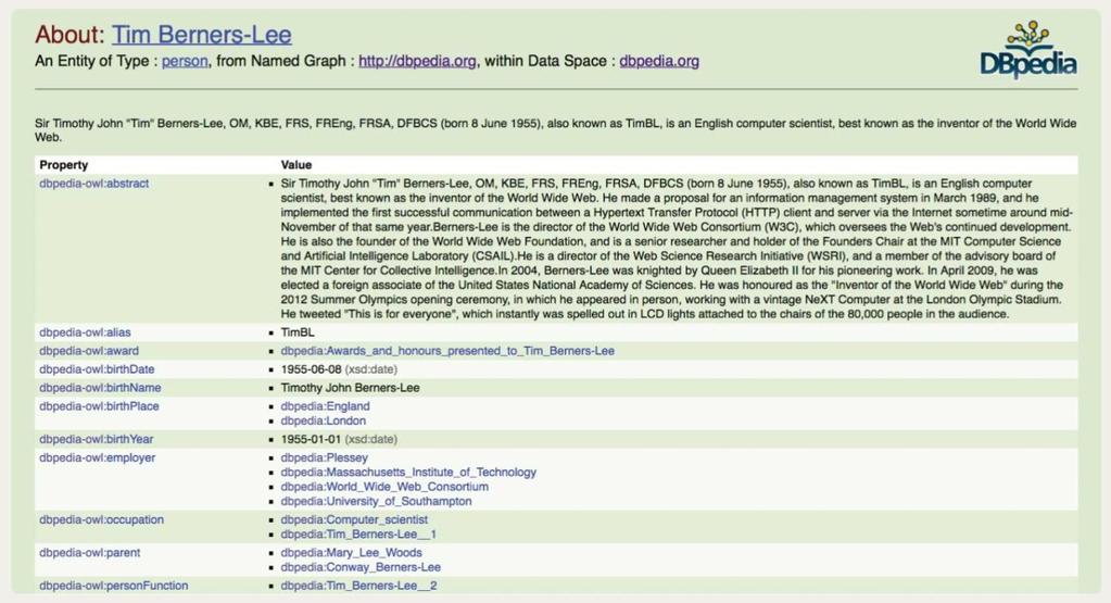 As Figuras 8 e 9 apresentam, respectivamente a página do Tim Berners-Lee na Wikipédia e na DBpedia.