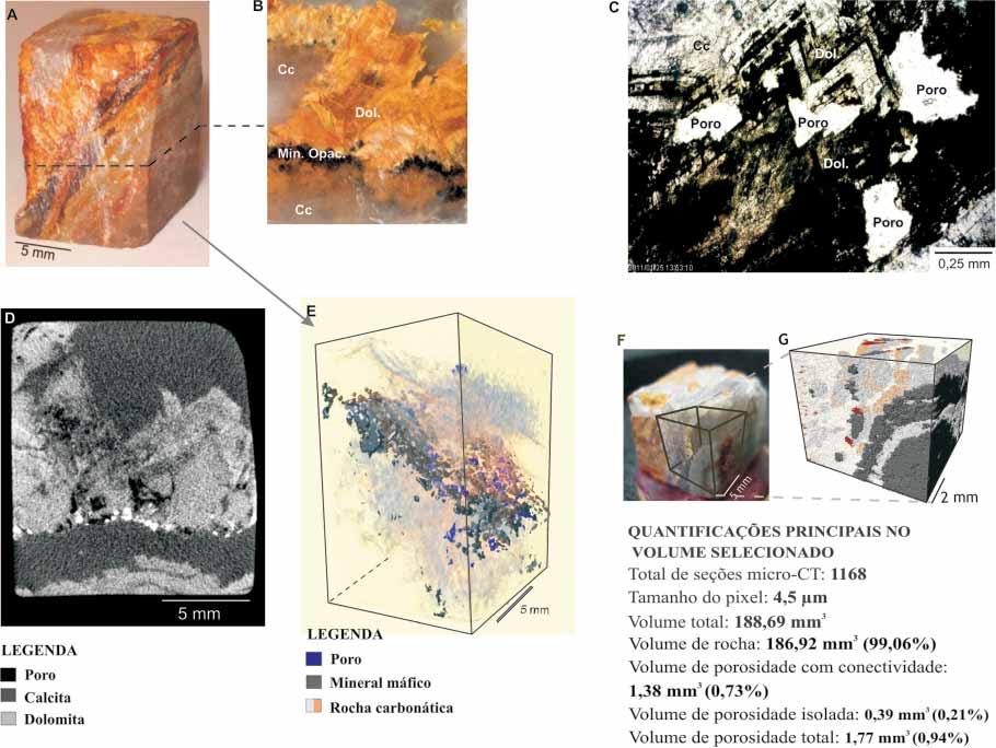 José Manoel dos Reis Neto et al. Figura 4 - Análise de porosidade por micro-ct integrada à petrografi a em brecha dolomítica. A) Fotografi a da rocha carbonática.