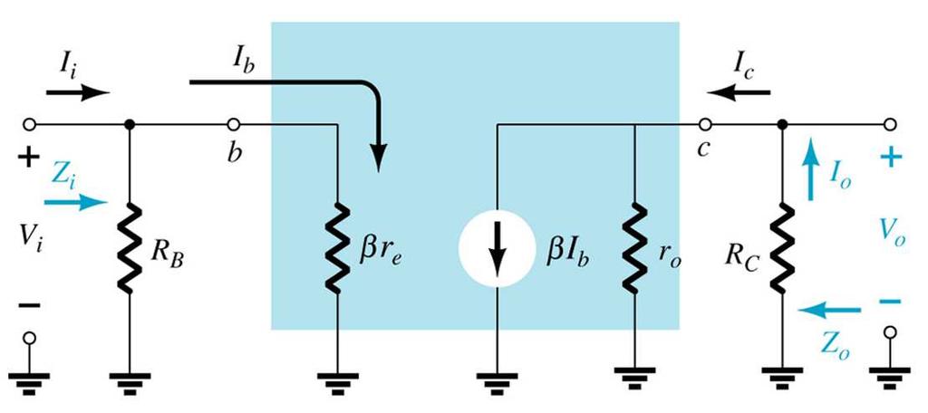 EN 2719 Dspstvs Eletrôncs Susttuçã d mdel equvalente r e resulta em: nálse TBJ para pequens snas Devem determnar-se prmer s parâmetrs β, r e e r O valr de β pde