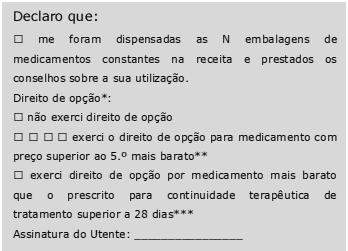 Anexo VII Declaração impressa no verso das prescrições manuais e materializadas Fonte: INFARMED