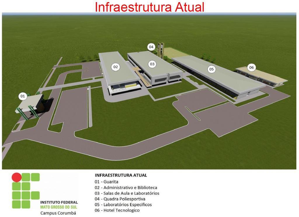 Figura 3 - Representação ilustrativa da Infraestrutura atual do Campus Corumbá Fonte: