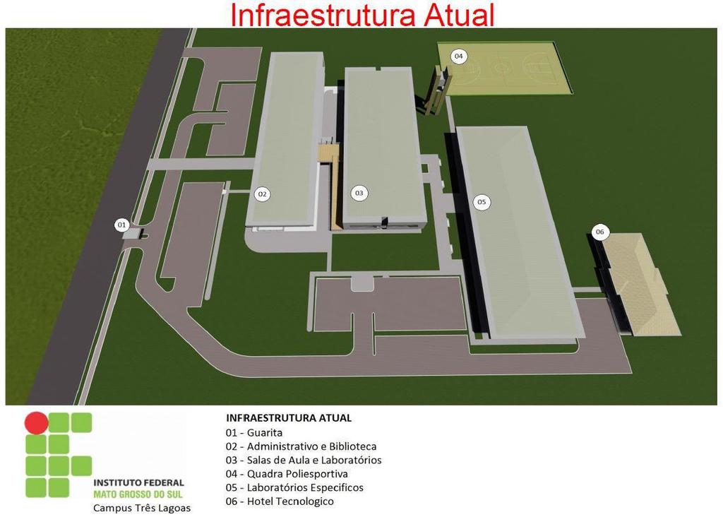 Figura 10 - Representação ilustrativa da Infraestrutura atual do Campus Três Lagoas