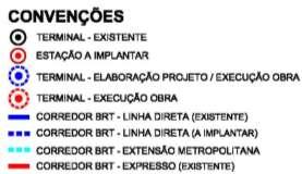 mudança no processo de ocupação urbana?