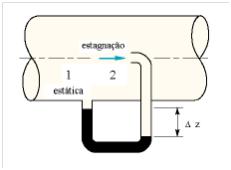 10 O cálculo da vazão volumétrica é feito através da Equação 2,de [Schneider 2011], a seguir, utilizando a velocidade do escoamento calculada pela Equação 1 acima.