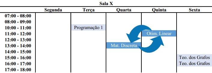 Figura 2: Exemplo de movimento do tipo Swap.