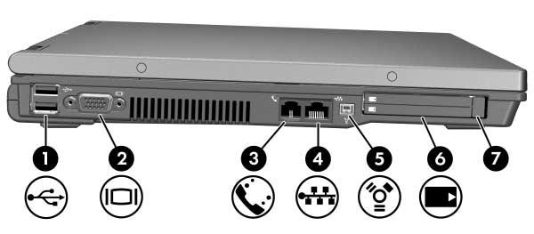Recursos do Notebook Componente Descrição 1 Portas USB (2) Conectam os dispositivos compatíveis com USB 1.1 e 2.
