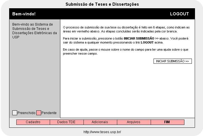 2 Manual do Usuário 2. Apresentação do Sistema A página inicial do sistema de submissão contém algumas informações úteis para o processo de submissão.