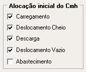 A Tabela 8.9 mostra a alocação inicial aleatória dos 15 caminhões nas quatro atividades (ou filas) mostradas nas Figuras 8.4 e 8.