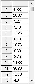 A função densidade de probabilidade da distribuição amostrada é: ( ) λ ( ) λ para 0 λ 0 e,,, A média e a variância da distribuição Erl_(k, λ) são k / λ e k / λ 2, respectivamente.