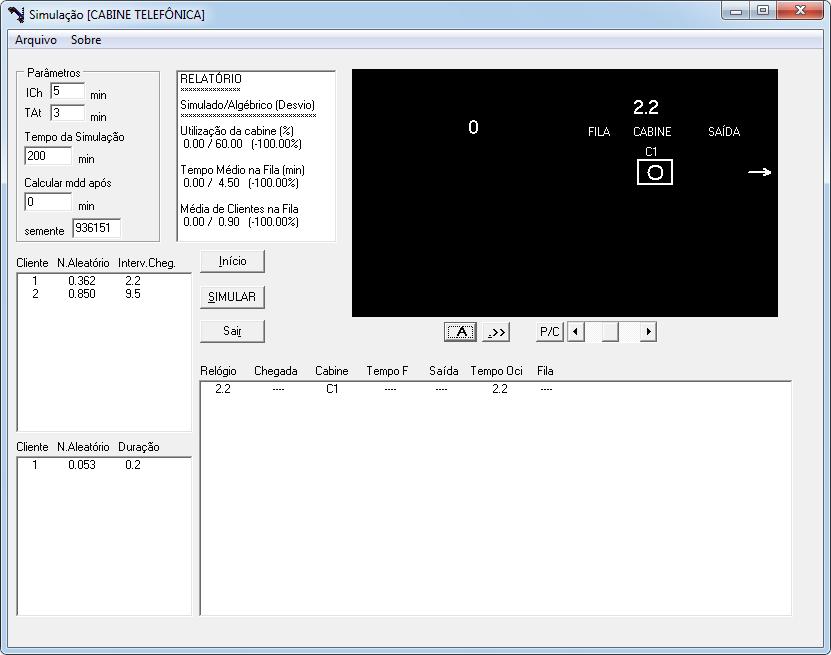 ICh TAt mdd N.Aleatório Interv.Cheg. Duração Tempo F Tempo Oci Botão A Botão.