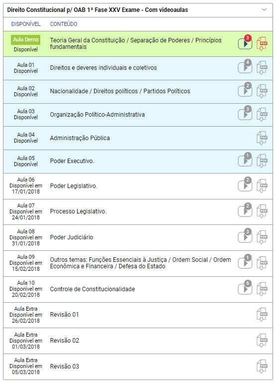 ==0== Este curso (que está em andamento), contempla uma aula demonstrativa, 10 aulas regulares, mais três encontros extras.