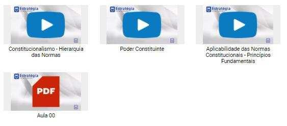 Esse levantamento é considerado no planejamento didático do curso e é fundamental para que você saiba priorizar o que realmente é importante.