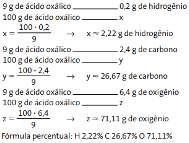 A afirmativa III indica que as propriedades das substâncias, como ponto de fusão e de ebulição, dependem das interações entre as moléculas (o que é verdade); não são