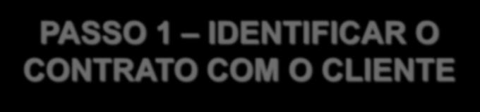 PASSO 1 IDENTIFICAR O CONTRATO COM O CLIENTE E se recebeu um valor adiantado?