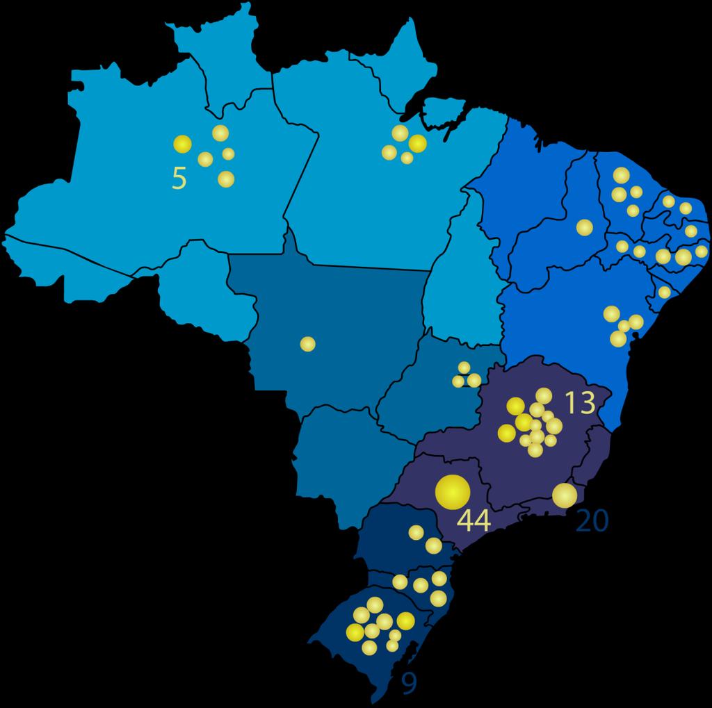 INCT Institutos Nacionais de Ciência e