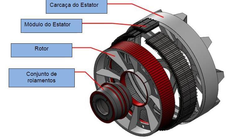 O&M INTELIGENTE Conversor full