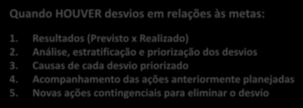 Como funciona a avaliação dos desvios?