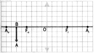 usar as lentes: a) I ou II somente d) II ou III somente b) I ou III somente e) II ou IV somente c) I ou