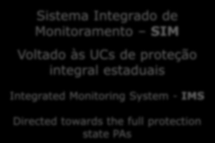 Do contexto e origem - The context and origin Na fiscalização ambiental de São Paulo há