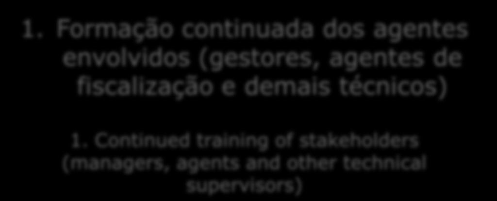 Do contexto e origem - The context and origin Programas de suporte do SIM IMS support programs 1. Formação continuada dos agentes envolvidos (gestores, agentes de fiscalização e demais técnicos) 1.