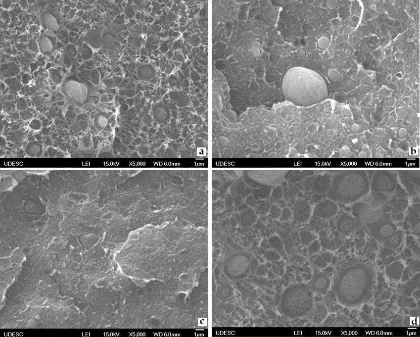 Fig. 4 Micrografias de FEG: (a) 94/5/1/0,05, (b) 89/10/1/0,05, (c) 94/5/1 e (d) 89/10/1. Magnitude: 5000x Tab. IV Diâmetro médio da fase epoxídica.