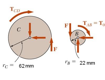 encontrar uma relação entre TCD e T0.